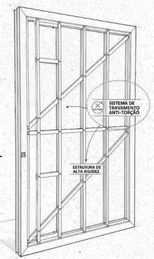 Chassi treliçado patenteado com sistema de travamento anti-torção